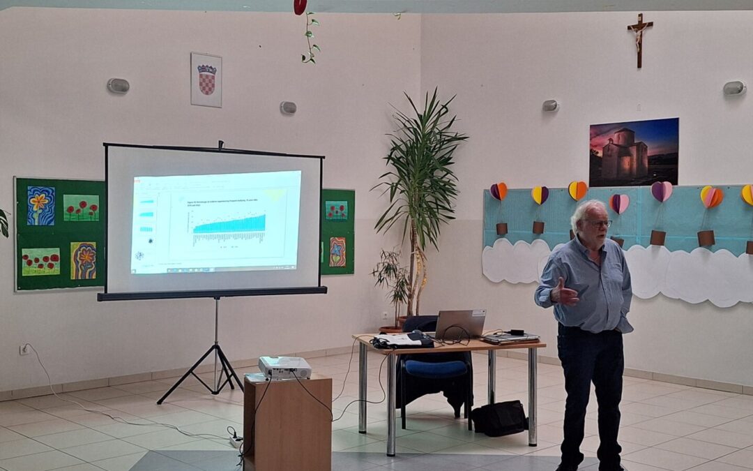 Erasmus+ tjedan u OŠ Petra Zoranića Nin